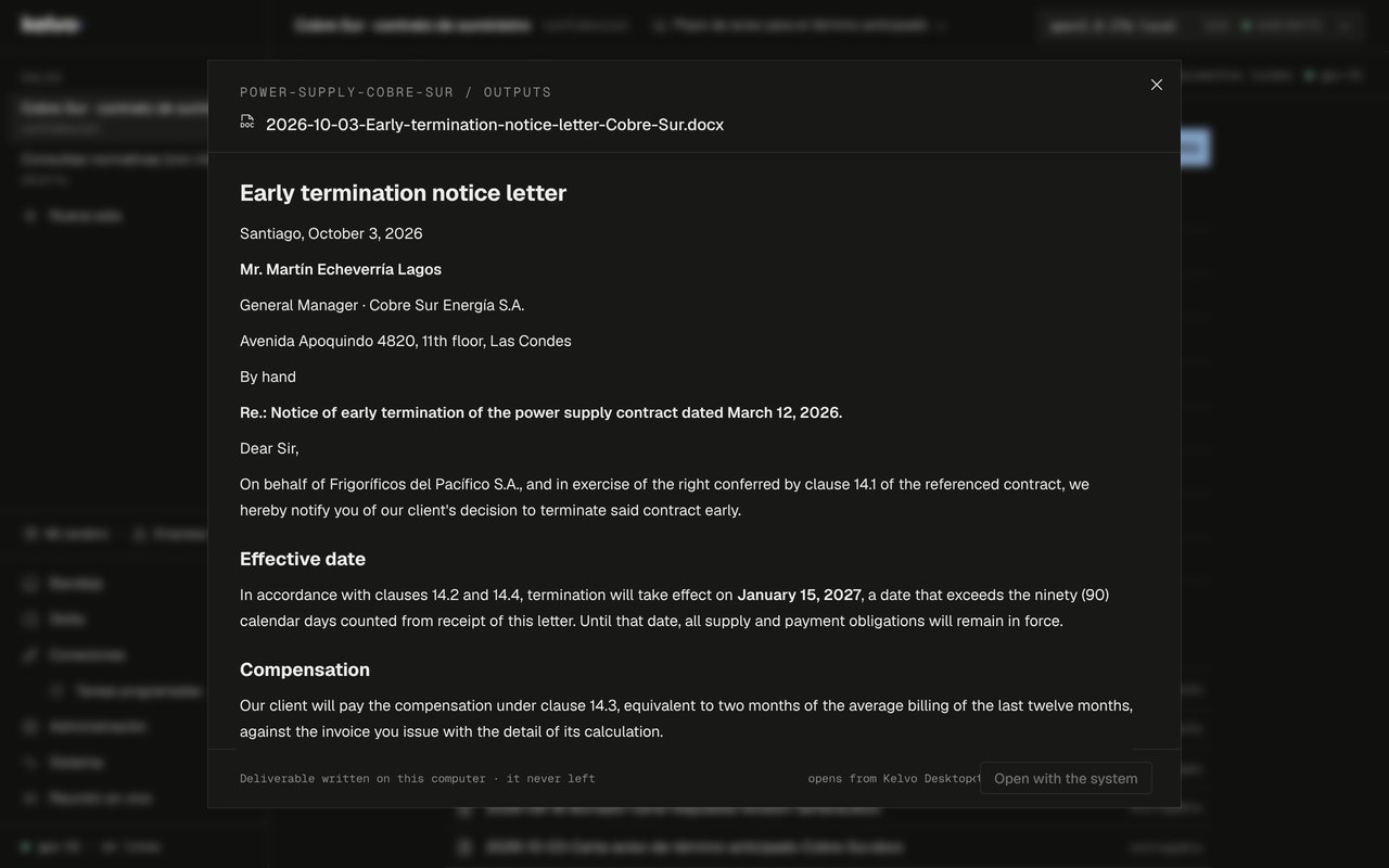 Kelvo Desktop with the preview of a finished deliverable: an early-termination notice letter in Word, with the footer “Deliverable written on this computer · it never left”. Fictitious data.