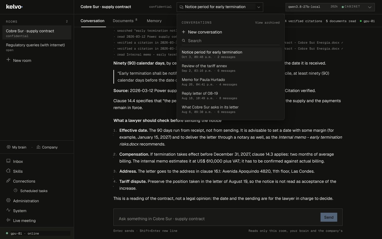 Kelvo Desktop: on the left, the rooms “Cobre Sur · supply contract” (confidential) and “Regulatory queries” (open); at the top, the room's list of conversations; bottom left, My brain and Company; in the center, the chat's answer with its source. Fictitious data.