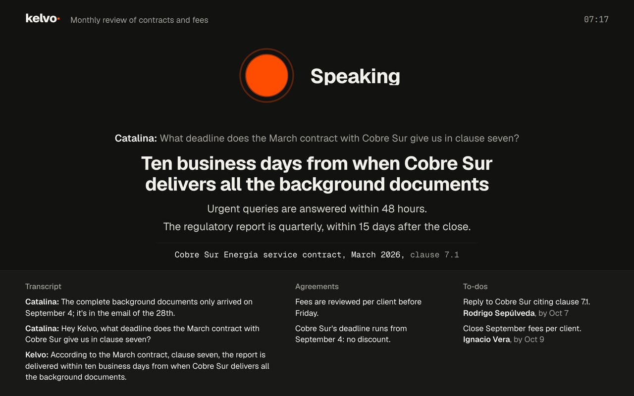 “Live meeting” room screen: Kelvo speaking, with the answer in large type and, below, the transcript, the agreements and the to-dos. Fictitious data.